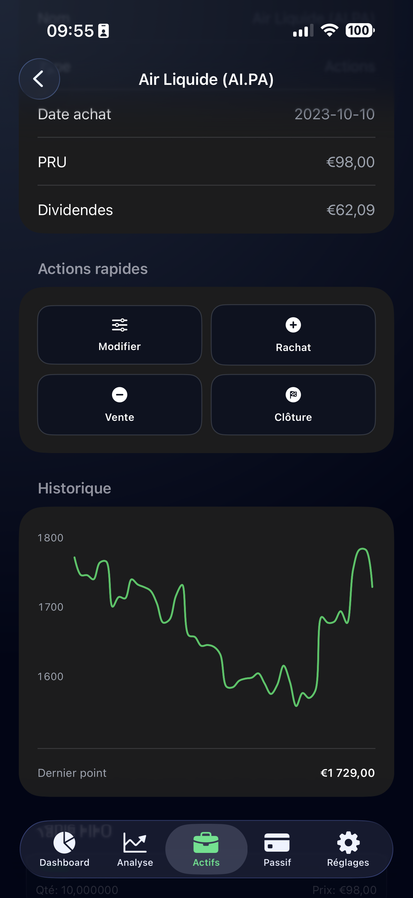 Actifs iOS PGuard